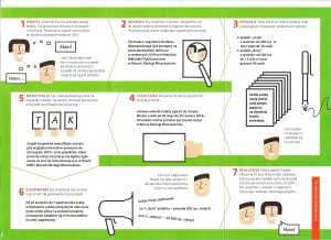 Budżet Obywatelski Lublin